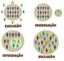 autismo e balé